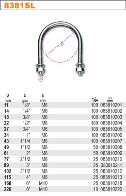 ROBUR CYBANT UCHWYT PRĘTOWY DO RUR M6 48*22MM