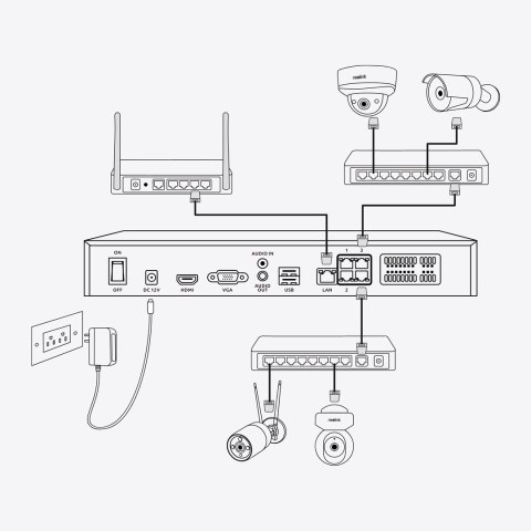 Rejestrator Reolink RLN-8-410-2TB